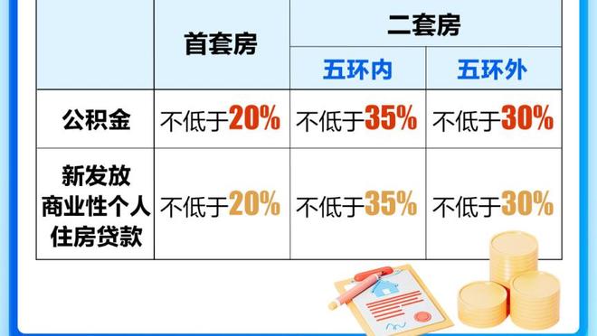 图片报读者评拜仁年度最佳&最糟糕球员：凯恩、马内&萨尔当选